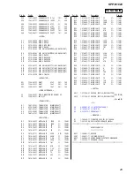 Preview for 25 page of Sony SPP-N1023 Service Manual