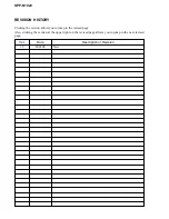 Preview for 28 page of Sony SPP-N1023 Service Manual