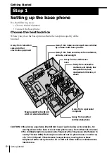 Предварительный просмотр 6 страницы Sony SPP-N1025 - Cordless Telephone Operating Instructions Manual