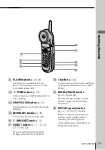 Предварительный просмотр 17 страницы Sony SPP-N1025 - Cordless Telephone Operating Instructions Manual