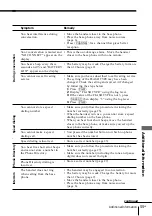 Предварительный просмотр 55 страницы Sony SPP-N1025 - Cordless Telephone Operating Instructions Manual