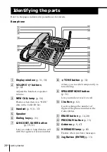 Предварительный просмотр 24 страницы Sony SPP-S2430 - Cordless Telephone Operating Instructions Manual