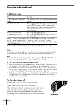 Предварительный просмотр 36 страницы Sony SPP-S2430 - Cordless Telephone Operating Instructions Manual