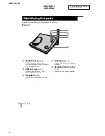 Предварительный просмотр 6 страницы Sony SPP-S2720 Service Manual