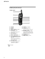 Предварительный просмотр 8 страницы Sony SPP-S2720 Service Manual