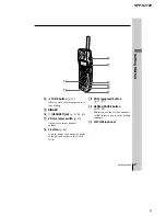 Предварительный просмотр 9 страницы Sony SPP-S2720 Service Manual