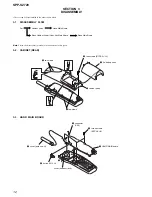 Предварительный просмотр 12 страницы Sony SPP-S2720 Service Manual