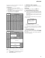 Предварительный просмотр 15 страницы Sony SPP-S2720 Service Manual