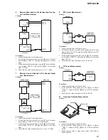 Предварительный просмотр 21 страницы Sony SPP-S2720 Service Manual