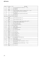 Предварительный просмотр 40 страницы Sony SPP-S2720 Service Manual