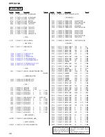 Предварительный просмотр 46 страницы Sony SPP-S2720 Service Manual