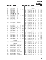 Предварительный просмотр 49 страницы Sony SPP-S2720 Service Manual