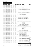 Предварительный просмотр 50 страницы Sony SPP-S2720 Service Manual