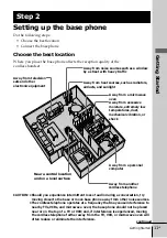 Предварительный просмотр 11 страницы Sony SPP-S2730 - Cordless Telephone Operating Instructions Manual