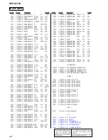 Preview for 48 page of Sony SPP-S2730 - Cordless Telephone Service Manual