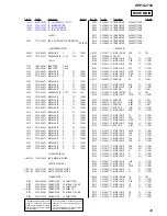 Preview for 49 page of Sony SPP-S2730 - Cordless Telephone Service Manual