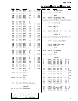 Preview for 51 page of Sony SPP-S2730 - Cordless Telephone Service Manual