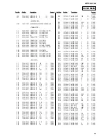 Preview for 53 page of Sony SPP-S2730 - Cordless Telephone Service Manual