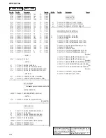 Preview for 54 page of Sony SPP-S2730 - Cordless Telephone Service Manual