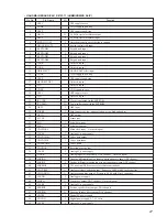 Предварительный просмотр 27 страницы Sony SPP-S9003 Service Manual