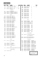 Предварительный просмотр 32 страницы Sony SPP-S9003 Service Manual