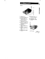 Предварительный просмотр 17 страницы Sony SPP-S9101 - Cordless Telephone Operating Instructions Manual