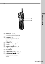 Предварительный просмотр 29 страницы Sony SPP-S9226 - Cordless Telephone Operating Instructions Manual