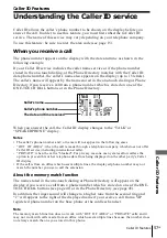 Предварительный просмотр 57 страницы Sony SPP-S9226 - Cordless Telephone Operating Instructions Manual