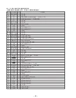 Preview for 20 page of Sony SPP-SS950 Service Manual