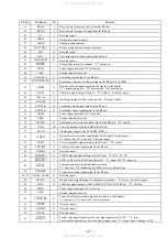 Preview for 35 page of Sony SPP-SS955 - Cordless Telephone Service Manual