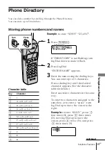 Предварительный просмотр 19 страницы Sony SPP-SS960 - Cordless 900 Mhz Telephone Operating Instructions Manual