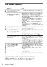 Предварительный просмотр 34 страницы Sony SPP-SS960 - Cordless 900 Mhz Telephone Operating Instructions Manual