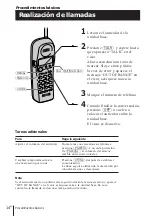 Предварительный просмотр 50 страницы Sony SPP-SS960 - Cordless 900 Mhz Telephone Operating Instructions Manual