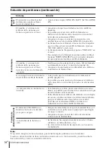 Предварительный просмотр 70 страницы Sony SPP-SS960 - Cordless 900 Mhz Telephone Operating Instructions Manual