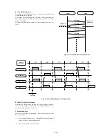 Предварительный просмотр 15 страницы Sony SPP-SS964 Service Manual