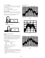 Предварительный просмотр 18 страницы Sony SPP-SS964 Service Manual