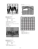 Предварительный просмотр 19 страницы Sony SPP-SS964 Service Manual