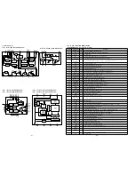 Предварительный просмотр 35 страницы Sony SPP-SS964 Service Manual