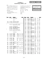 Предварительный просмотр 42 страницы Sony SPP-SS964 Service Manual