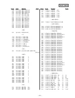 Предварительный просмотр 44 страницы Sony SPP-SS964 Service Manual