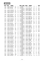 Предварительный просмотр 45 страницы Sony SPP-SS964 Service Manual