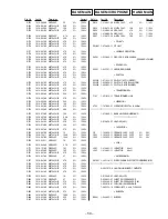 Предварительный просмотр 46 страницы Sony SPP-SS964 Service Manual