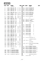 Предварительный просмотр 47 страницы Sony SPP-SS964 Service Manual