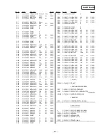 Предварительный просмотр 48 страницы Sony SPP-SS964 Service Manual