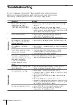 Preview for 42 page of Sony SPP-SS966 - 900 Mhz Cordless Telephone Operating Instructions Manual