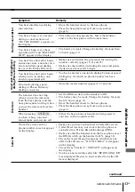 Preview for 43 page of Sony SPP-SS966 - 900 Mhz Cordless Telephone Operating Instructions Manual