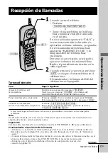 Preview for 63 page of Sony SPP-SS966 - 900 Mhz Cordless Telephone Operating Instructions Manual