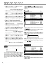 Предварительный просмотр 8 страницы Sony SPP-VT11 Operating Instructions Manual