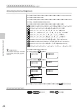 Предварительный просмотр 48 страницы Sony SPP-VT11 Operating Instructions Manual