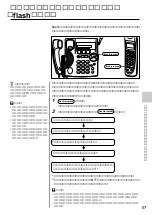 Предварительный просмотр 57 страницы Sony SPP-VT11 Operating Instructions Manual